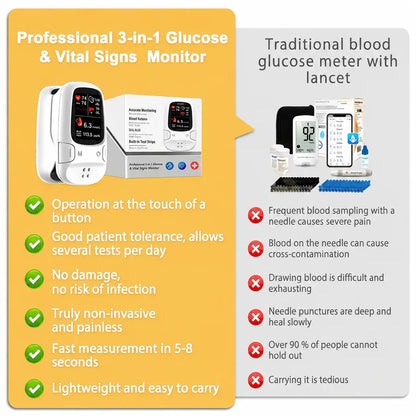 Professional 3-in-1 Glucose & Vital Signs Monitor