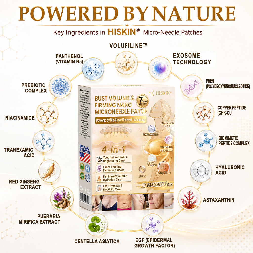HISKIN®🏆 Bust Volume, Lift & Firming Nano Microneedle Patch Volufiline + Exosome + Copper Peptide Formula Powered by Cellular Renewal Technology