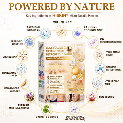 HISKIN®🏆 Bust Volume, Lift & Firming Nano Microneedle Patch Volufiline + Exosome + Copper Peptide Formula Powered by Cellular Renewal Technology