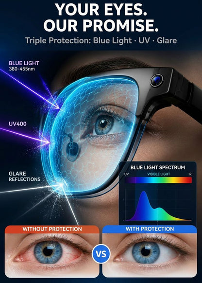 Smart Zoom Color-Changing Solar Real-Time AI Translation Glasses