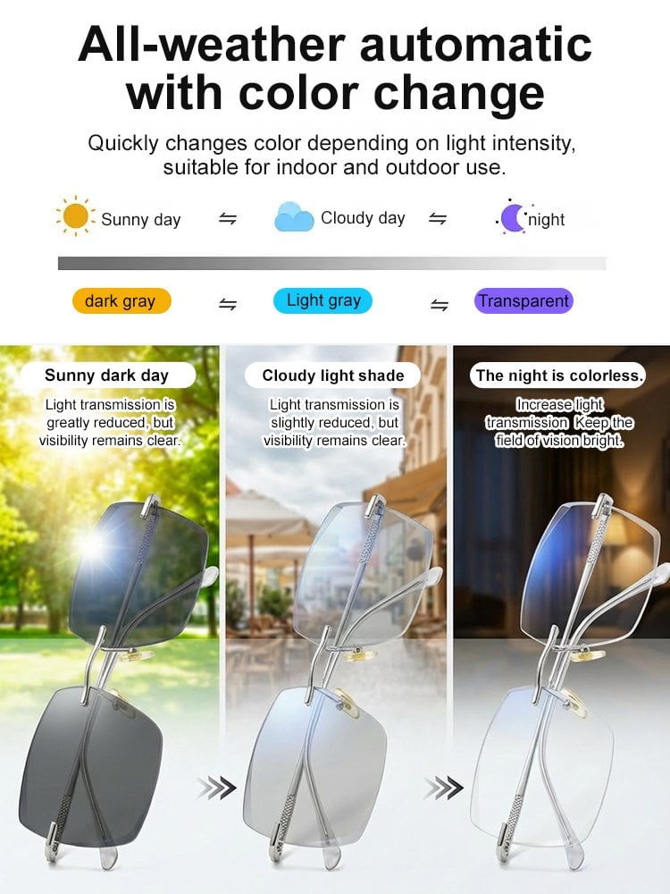 🏆【Co-Created by Designers】Gypsophila Smart Zoom and Color-Changing Reading Glasses, Auto Focus Distance Near Progressive Multi-focus HD Vision