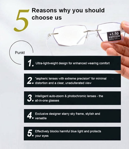🏆【Co-Created by Designers】Gypsophila Smart Zoom and Color-Changing Reading Glasses, Auto Focus Distance Near Progressive Multi-focus HD Vision